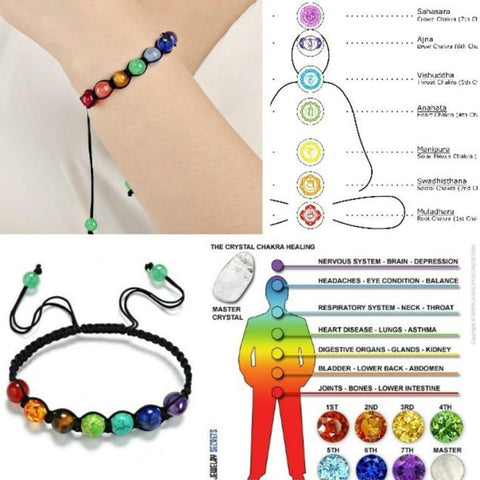 Starry-styling 7 Chakra Healing Balance Beads